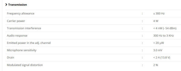 Transmittion Stats