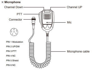 mic wiring
